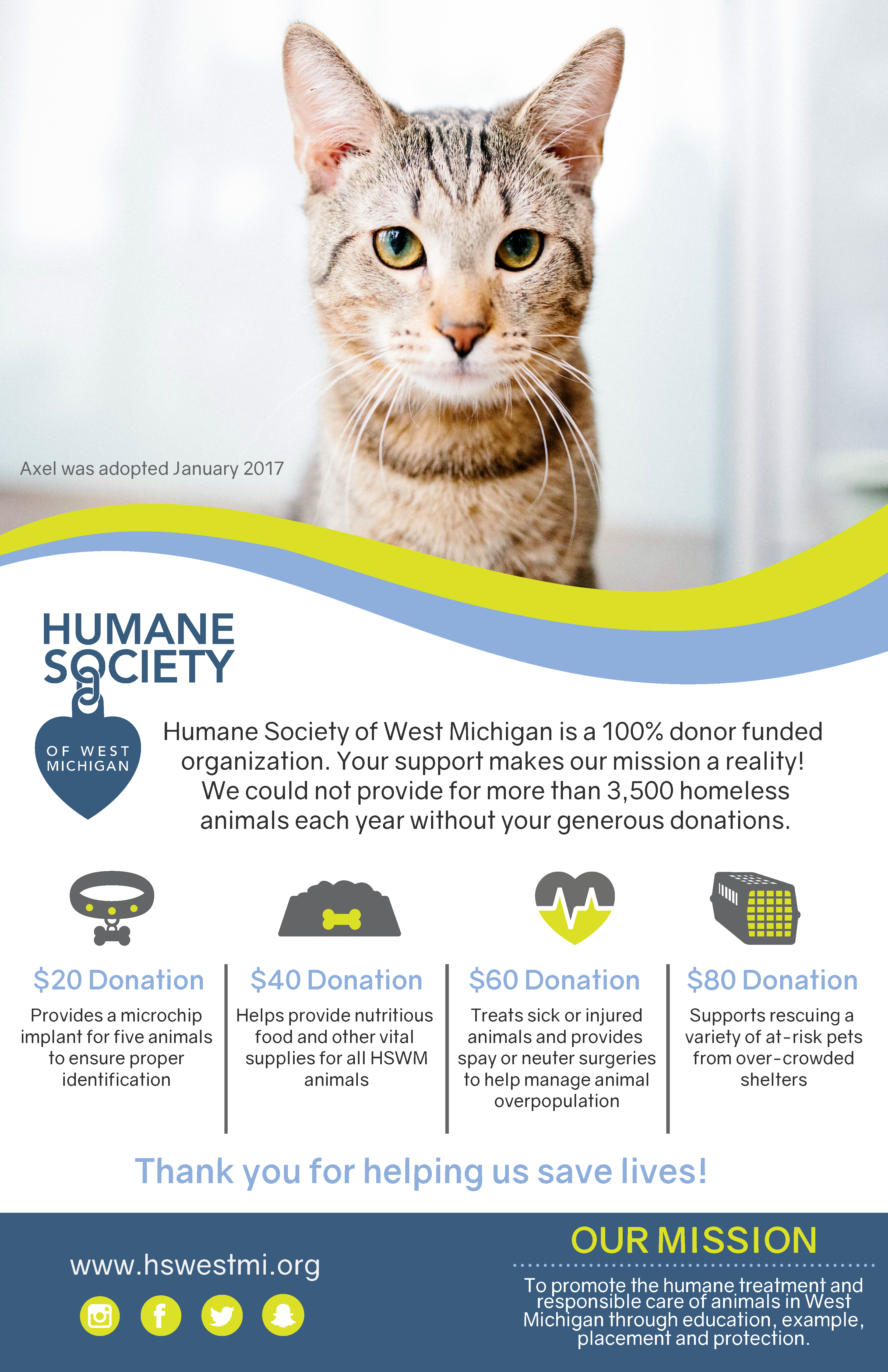 Animal Care & Customer Service Documents Humane Society of West Michigan